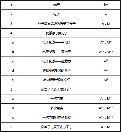 香蕉视频黄版软件机