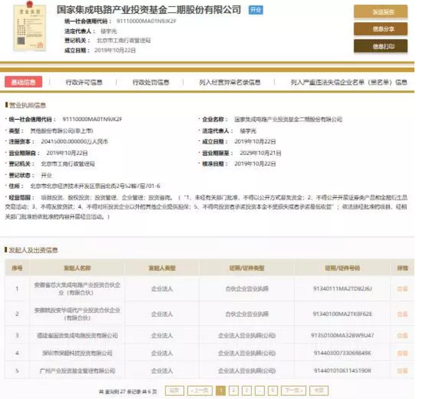 国家大基金二期成立-香蕉视频网站入口等离子