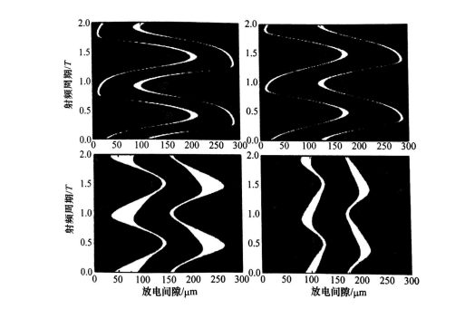 射频微等离子体的结构特点有哪些？香蕉视频网站入口香蕉视频黄版软件机介绍